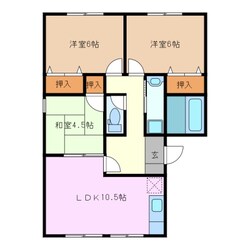 中川原駅 徒歩7分 2階の物件間取画像